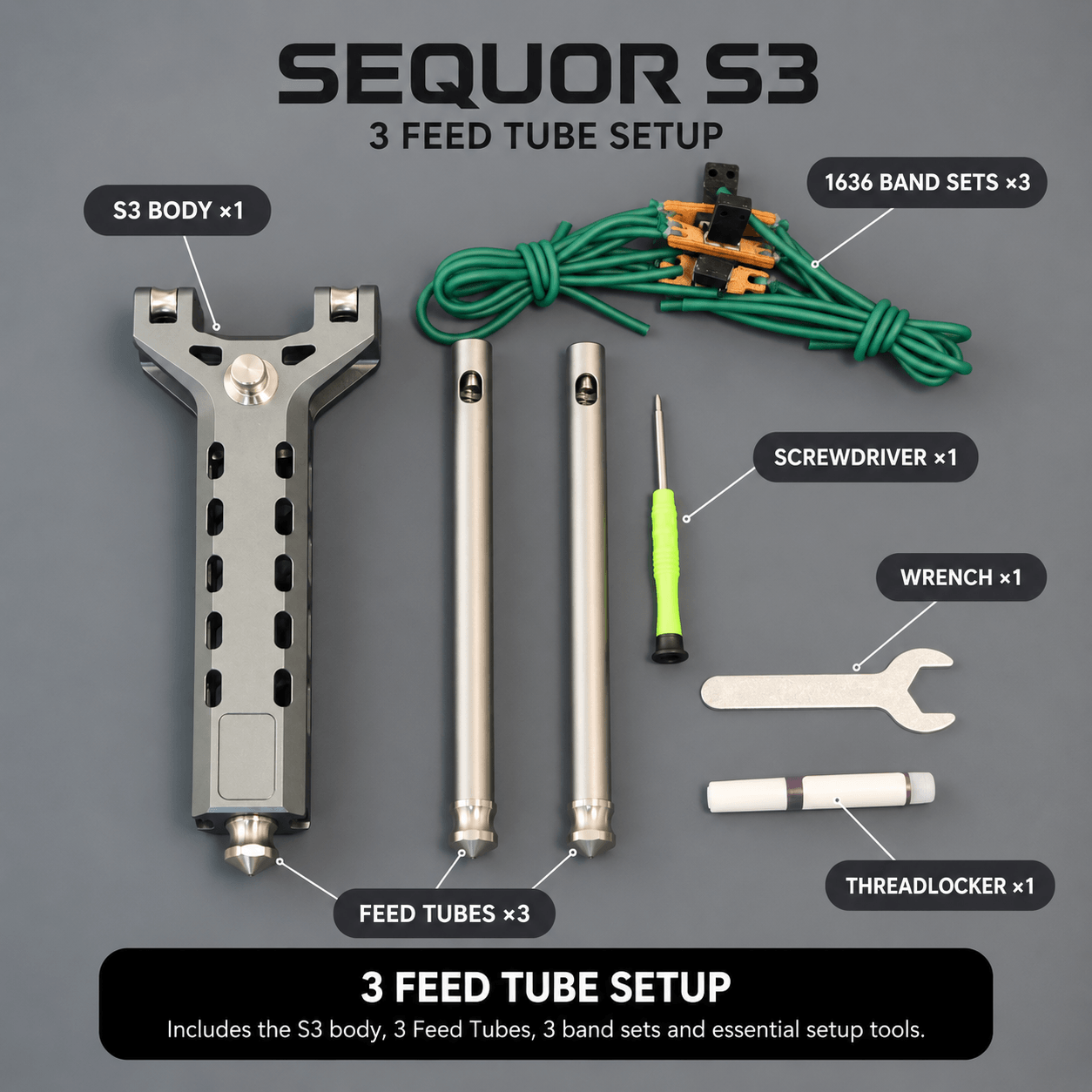 SEQUOR S3
